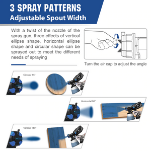 Airless Paint Spray Gun