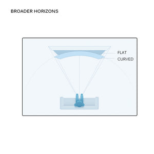 Foldable Phone Amplifier